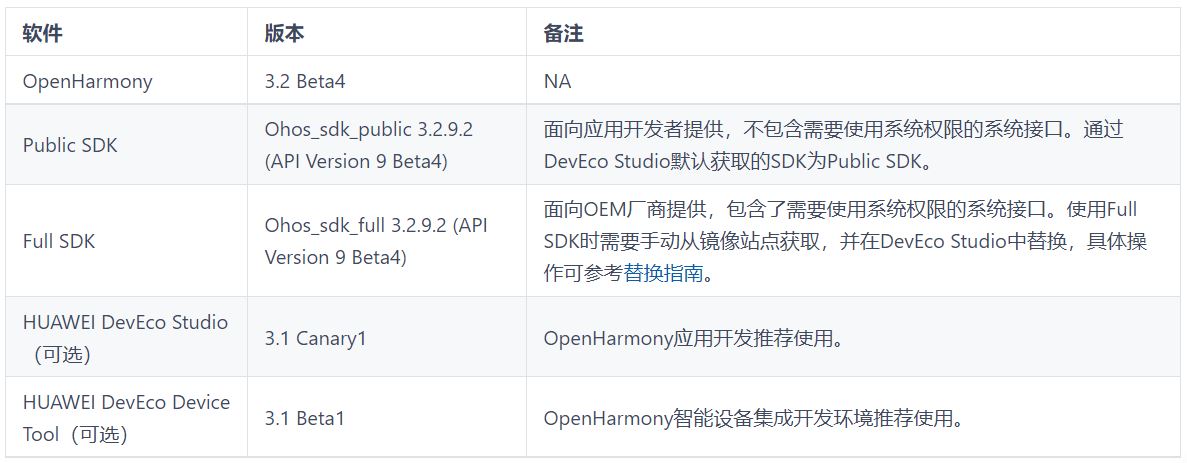 php 资讯网站_IT资讯