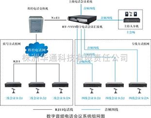 电话会议系统供应厂_电话