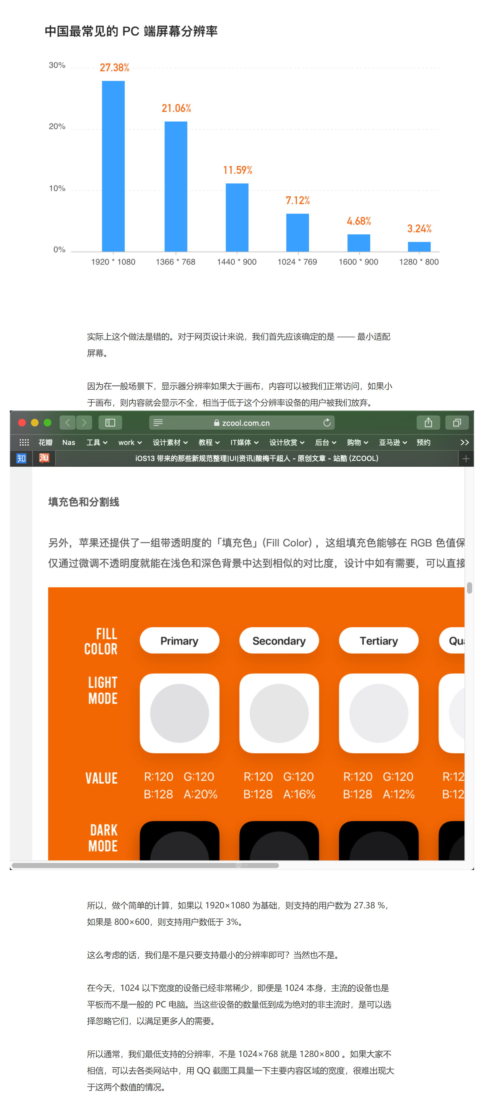 网页宽度设置多少才是合适的？  第1张