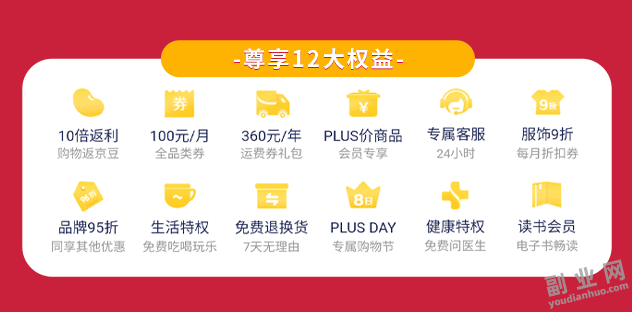 京东1号会员店究竟提供了哪些独家服务和优势？  第1张