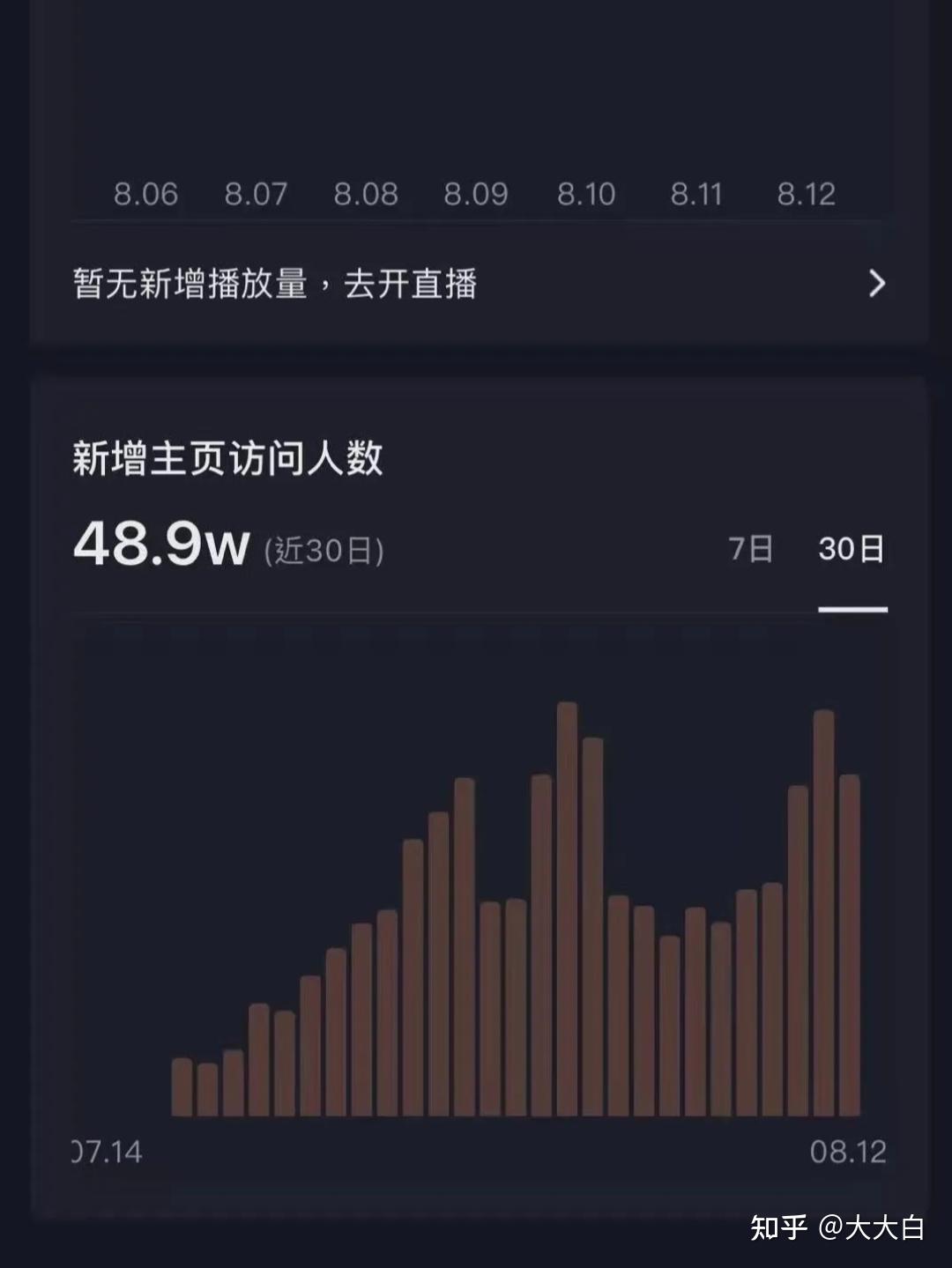 抖音连续点赞会带来哪些潜在影响？