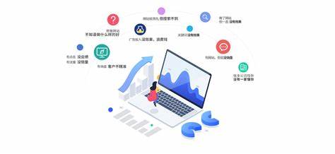 宁波网站制作服务，您需要了解哪些客户支持套餐？  第1张
