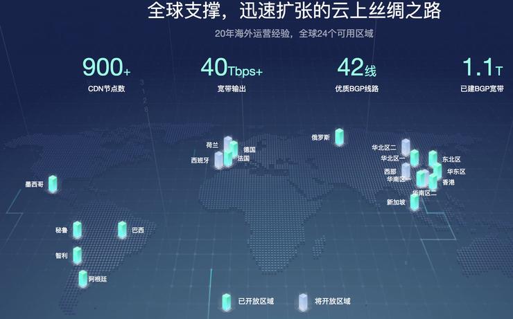 “香港服务器天下数据”分析：互联网加速、云计算、大数据，一个不落！  第1张