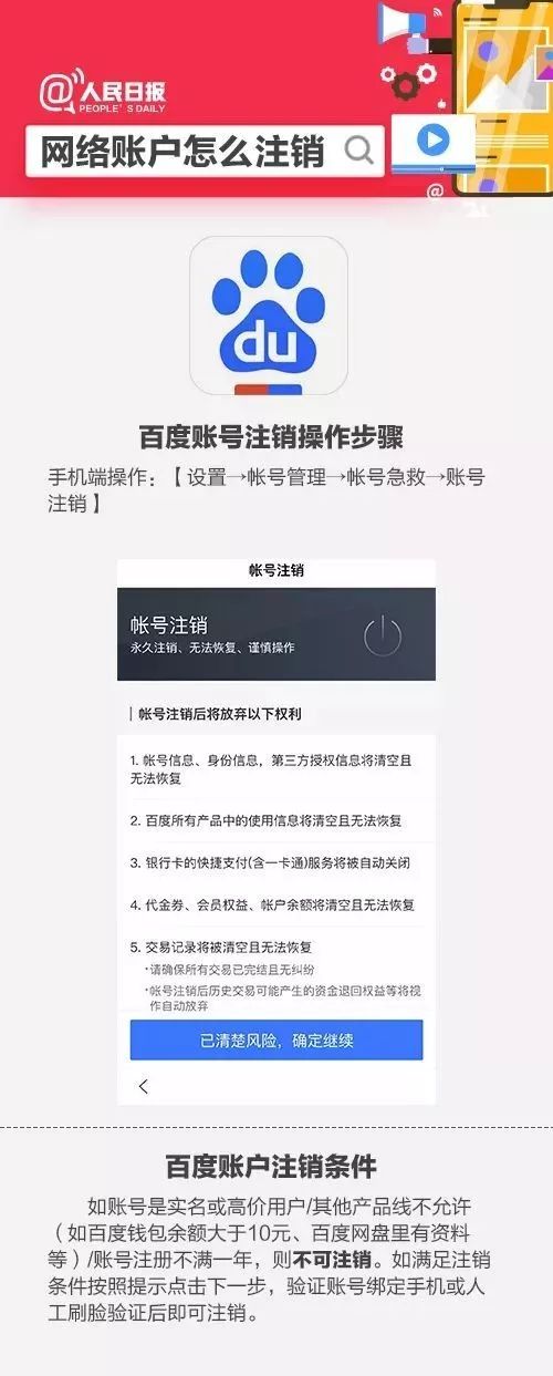 个人网站转企业_如何注销企业/个人账号  第1张