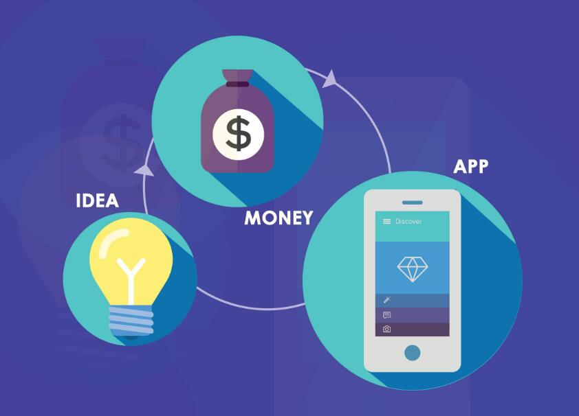 开发一个APP需要投入多少资金？  第1张