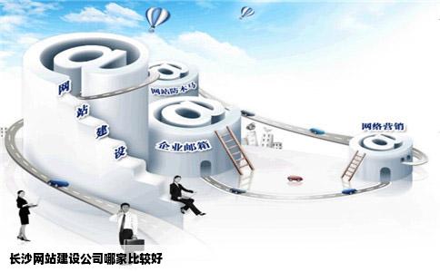 长沙企业建站的重要性是什么,长沙企业建站帮助企业发展的好处