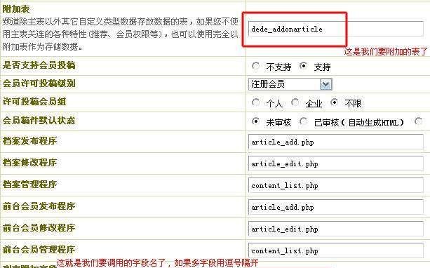 如何在应用中有效地使用list来调用和管理body内容？  第1张