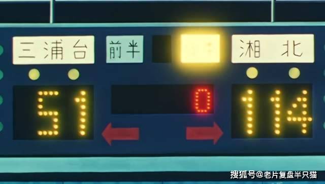 灌篮高手中以Y开头的服务器究竟代表什么类型的服务器？  第1张