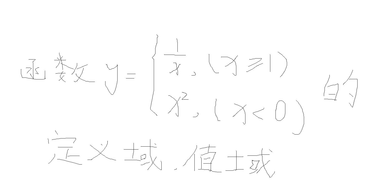 定义域是什么  第1张