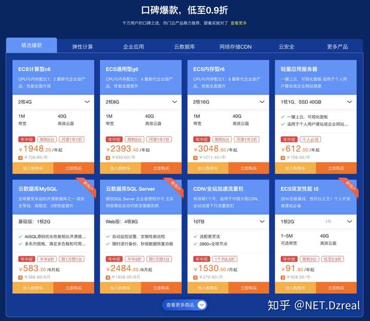如何在预算内购买到性价比高的云服务器？  第1张