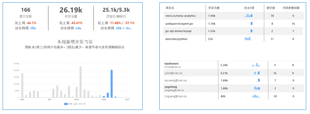 如何评估武汉VPS租用服务的质量？  第1张