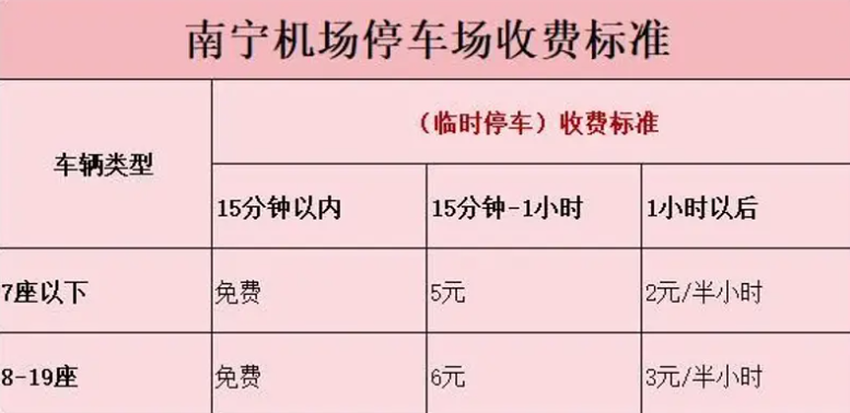 南宁网站建设的费用大概是多少？