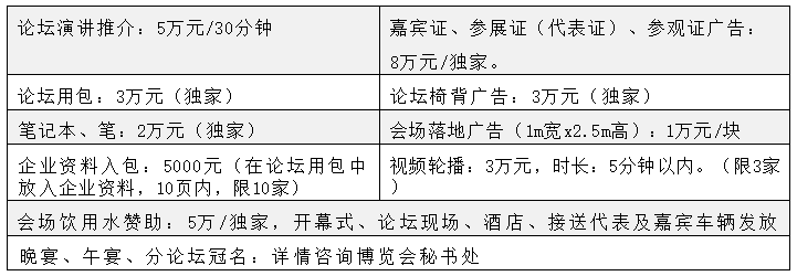 创建论坛需要投入多少资金？