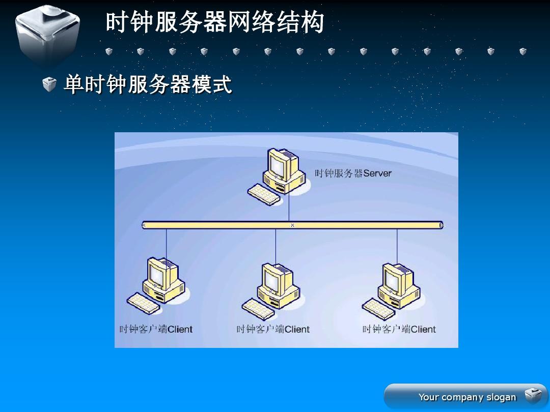 如何进行视频服务器的时钟同步设置？  第1张