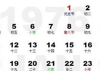 78年正月二十对应的阳历日期是哪天？  第1张