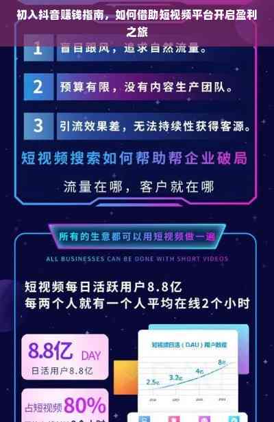 如何在抖音短视频平台上实现盈利？  第1张