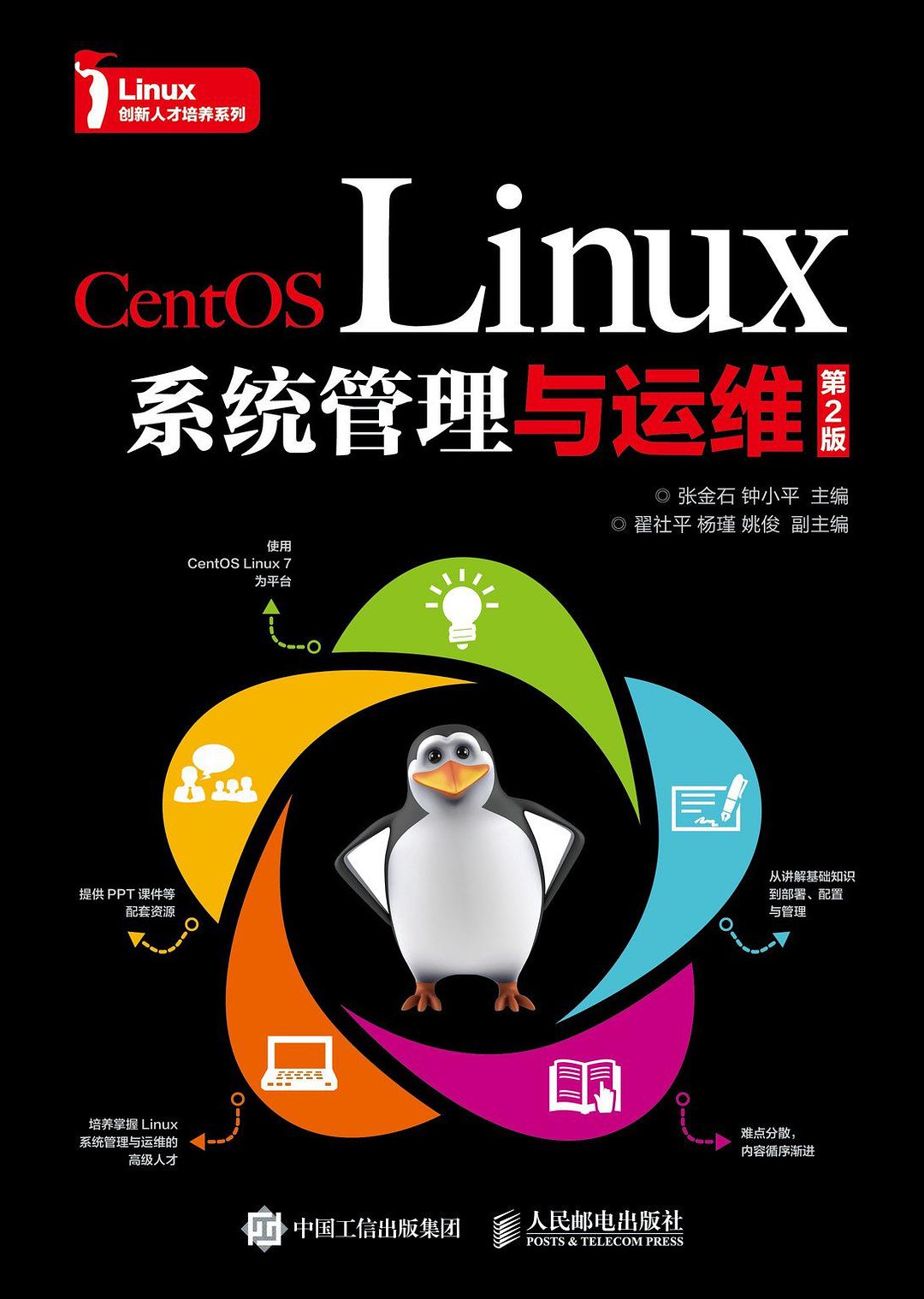 如何有效进行CentOS Linux系统的管理与运维？  第1张