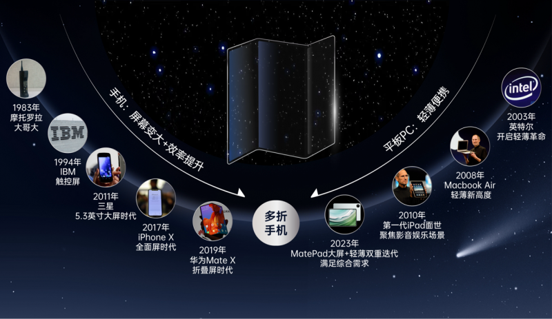 超级终端究竟是什么？探索其神秘面纱！