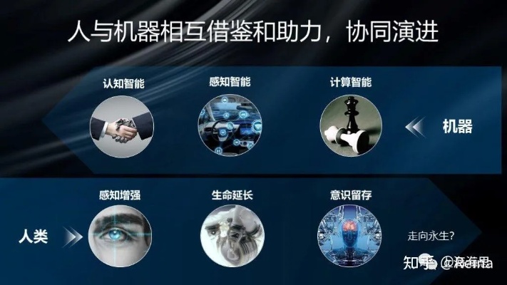 创客图像识别技术是如何改变我们的日常生活的？
