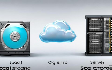 服务器如何实现高效存储？  第1张