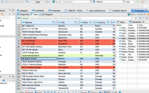 如何在Mac上选择和使用MySQL数据库？  第1张