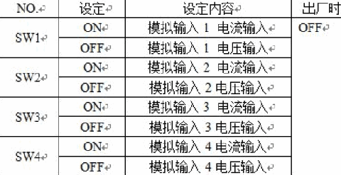 DIP开关ping后显示一般故障，该如何解决？  第1张