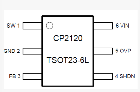 t11 cdn202o  第1张