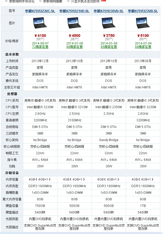 cpu配置对比网站  第1张