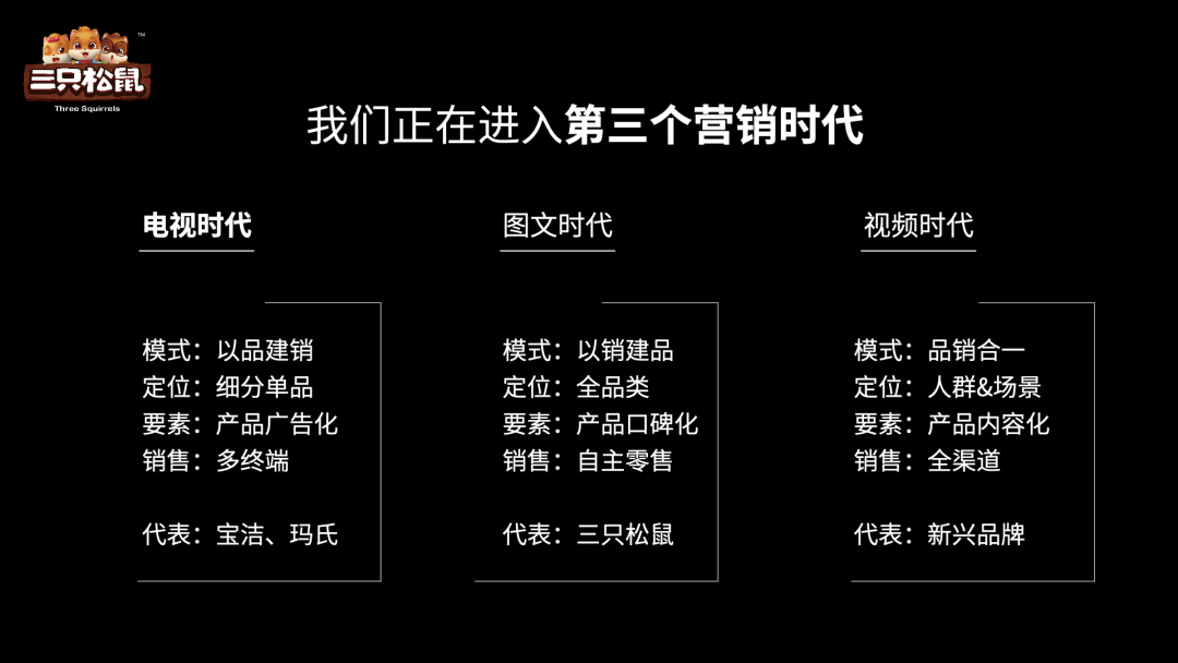 营销时代,附详细介绍  第1张
