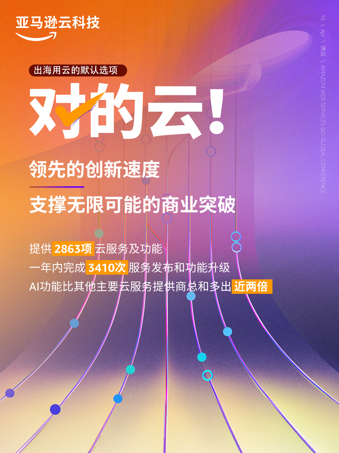 亚马逊云科技上云采购活动 爆款云服务器/数据库/企业级存储0元抢  第1张