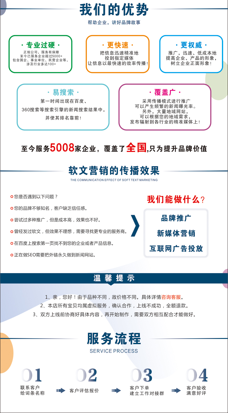 软文宣传怎么写  第1张