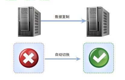 网络存储服务器怎么关闭？关闭存储服务器的步骤是什么？