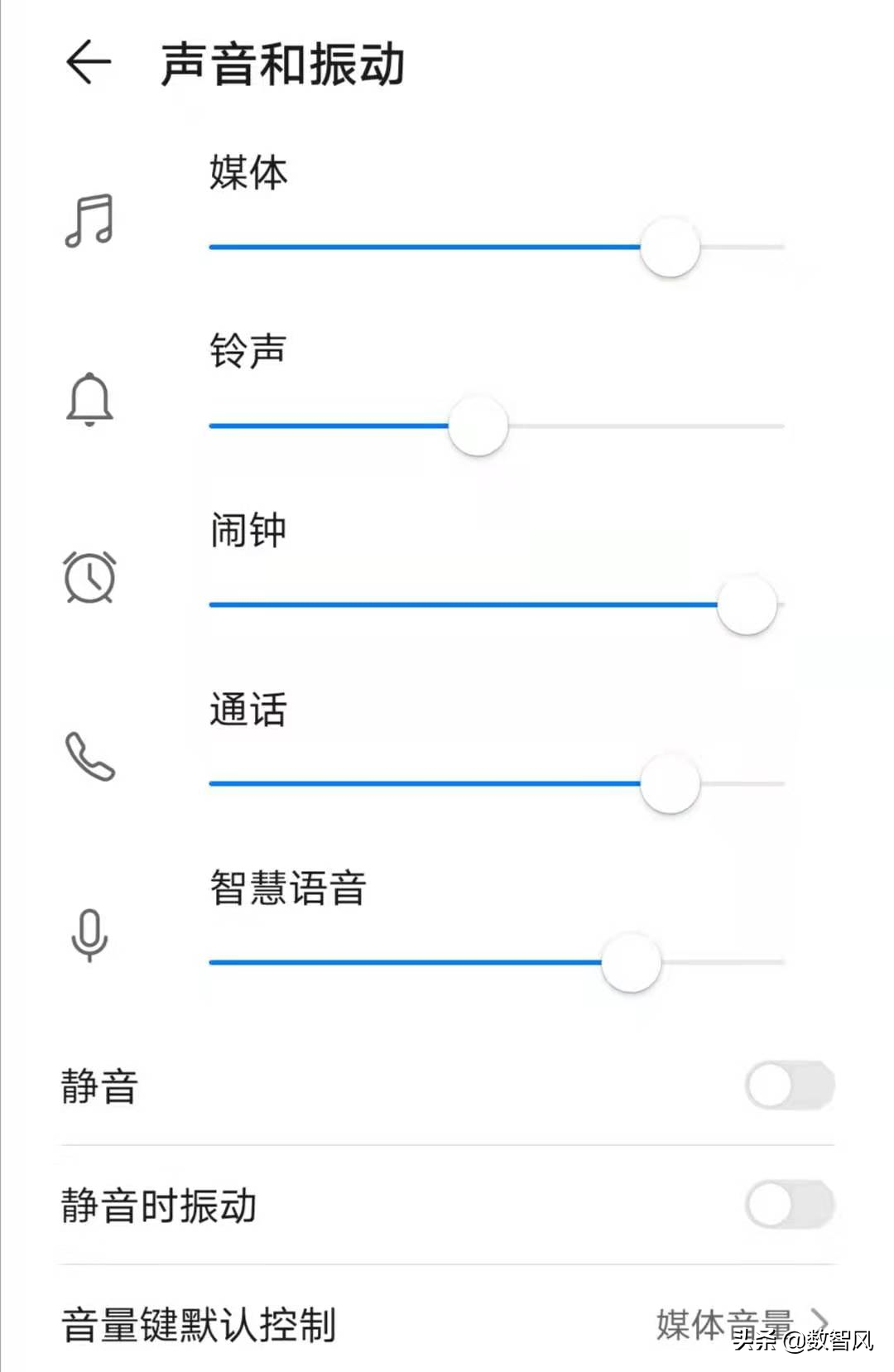手机玲声在哪里设置，手机铃声在哪里  第1张