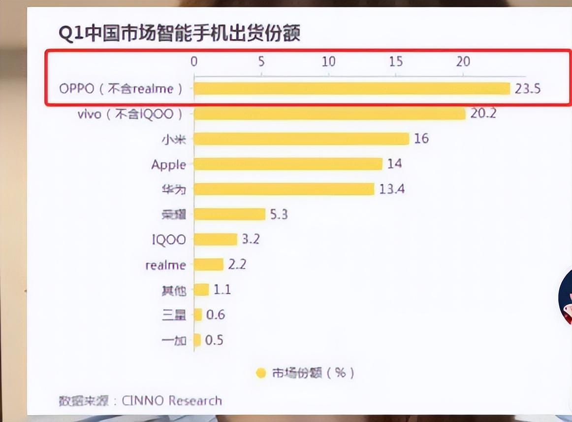 国外超大硬盘vps租用贵吗多少钱