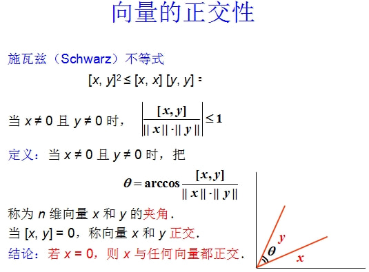 向量正交什么意思  第1张