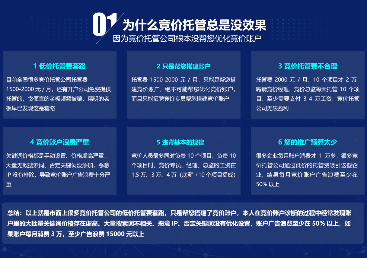 西安百度竞价账户托管-百度竞价账户托管是干嘛的  第1张