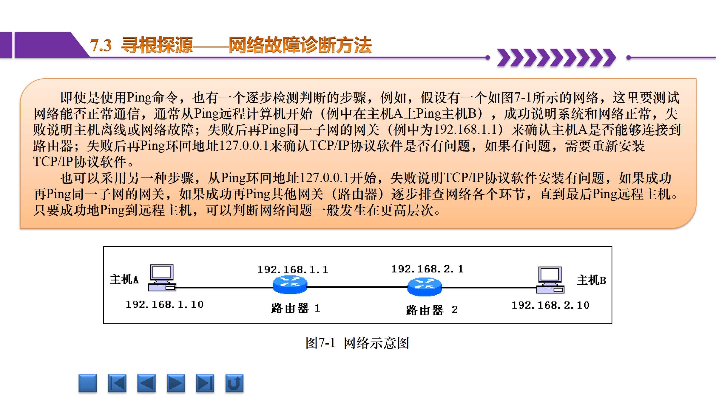 CDN0305，内容详情及疑问解答标题待揭晓  第1张
