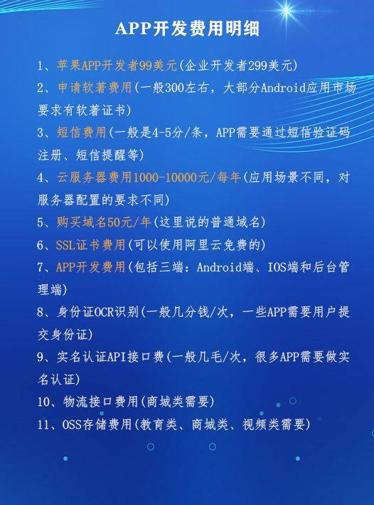 开发一个app需要多少钱,附详细介绍怎么写