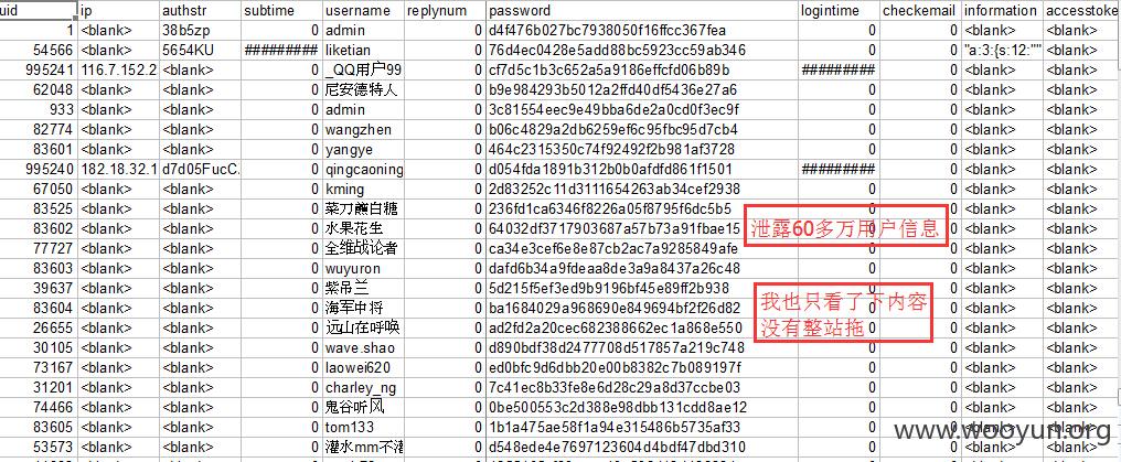 关于安全破绽数据库表格式的疑问解答  第1张