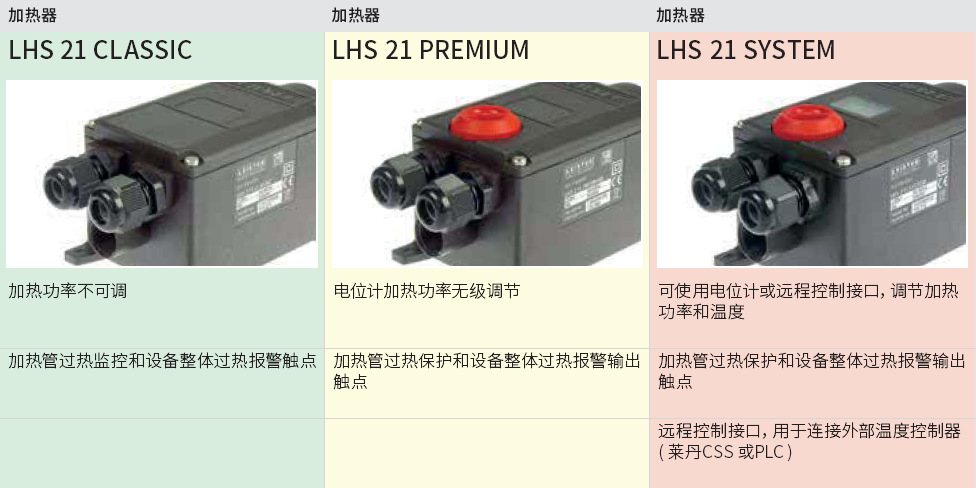 lhs是什么意思  第1张