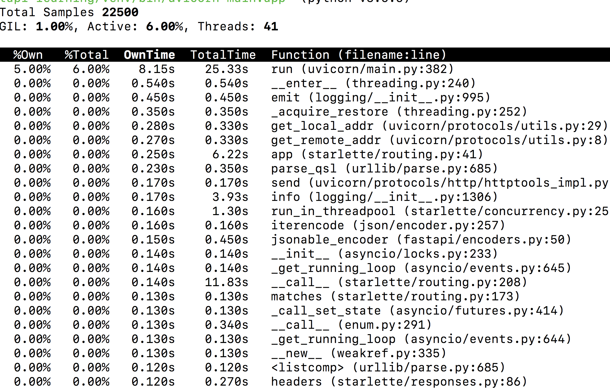 python如何使用pyzbar  第1张
