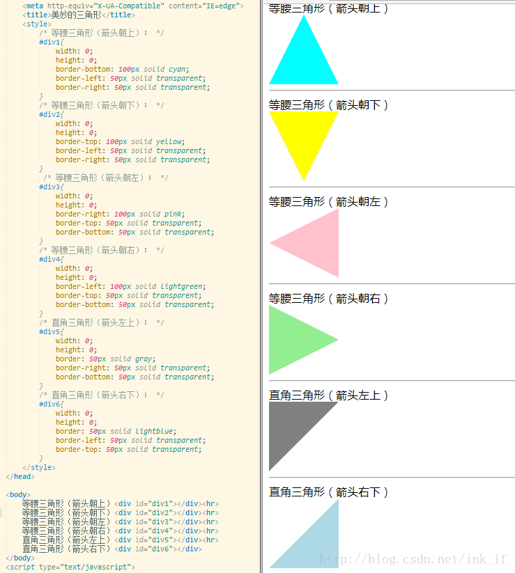 html如何做倒三角