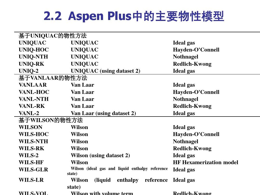 Aspen与Aple的奥秘，探寻两者之间的神秘联系？