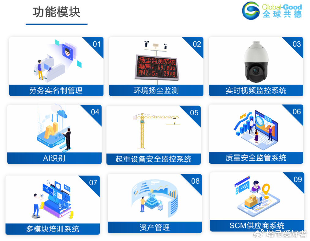 安全生产监测预警机制建设的成效与挑战是什么？  第1张