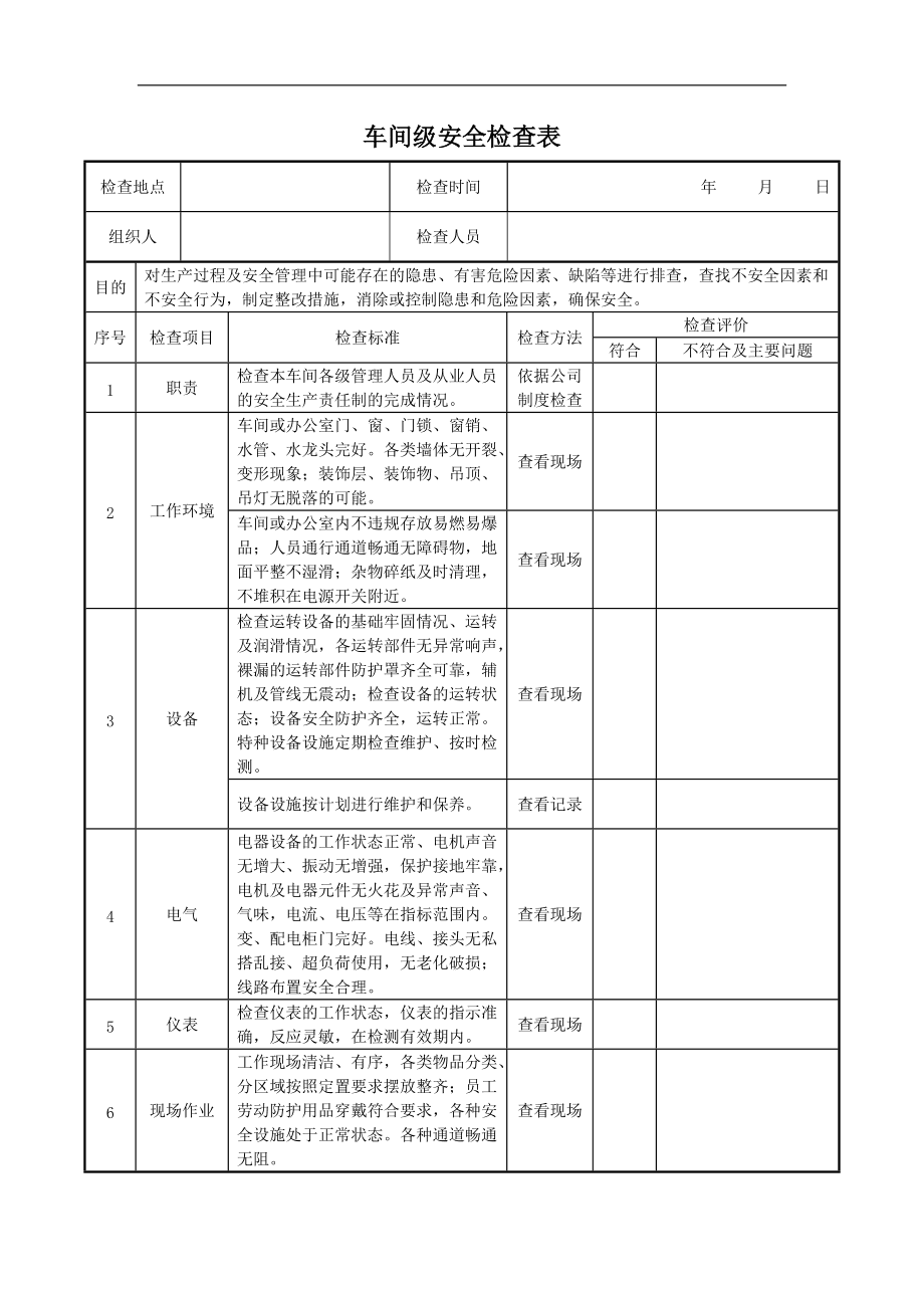 安全生产检查记录表_检查安全更新  第1张