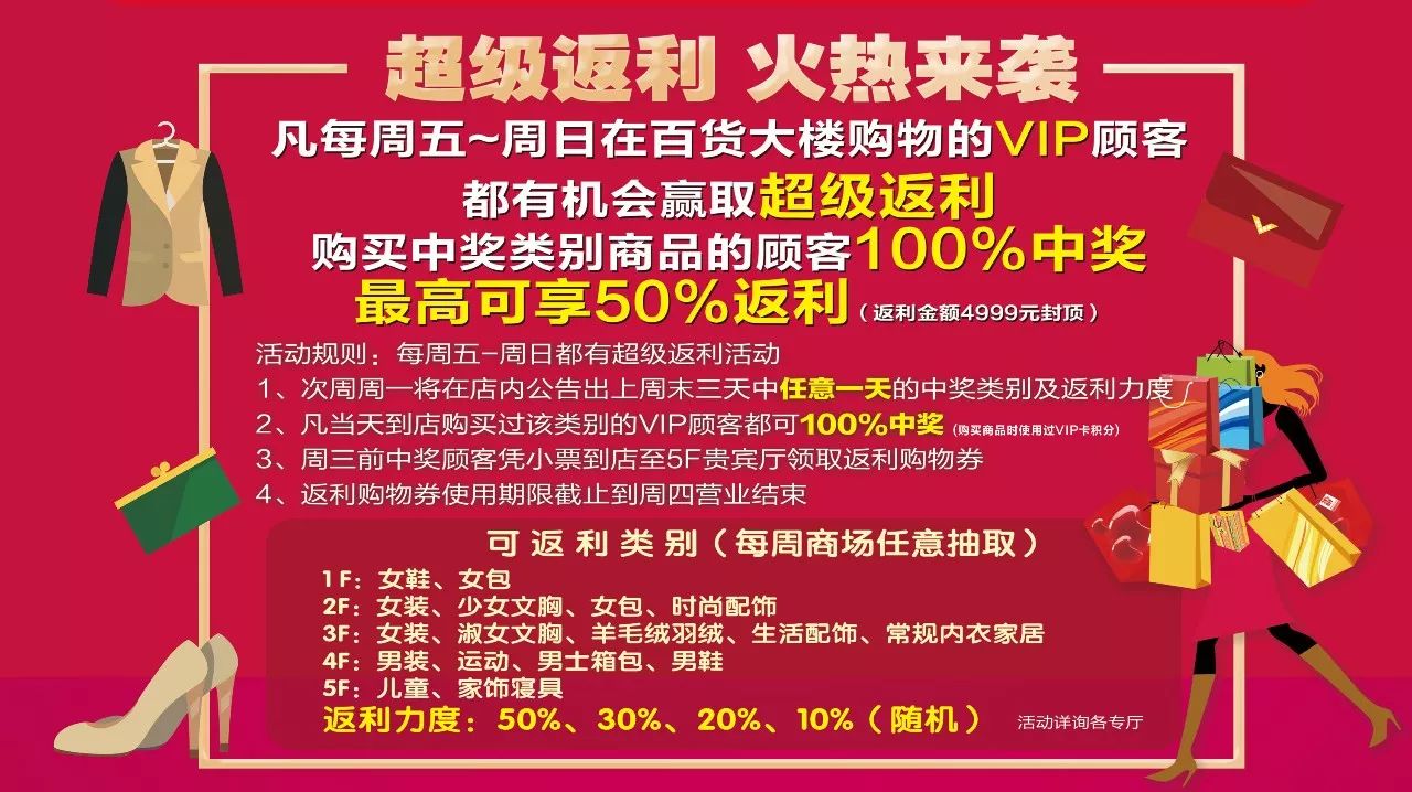 西部数码返利活动有哪些  第1张
