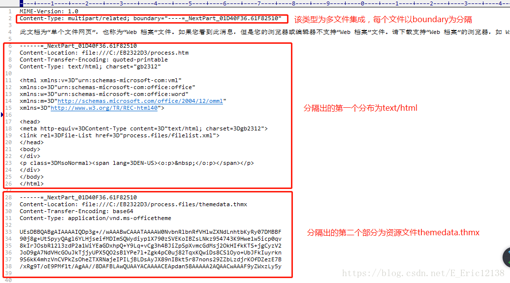 mhtml如何变成html  第1张