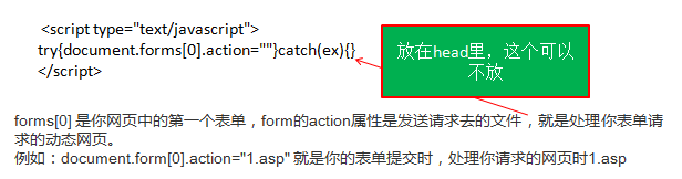 ASP.NET中如何处理URL传递的中文问题？