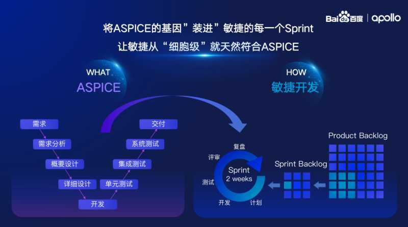 aspc混合，探索混合模式的奥秘与挑战？  第1张