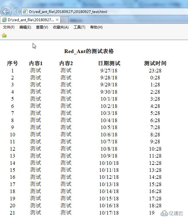 excel如何转成html格式文件格式  第1张